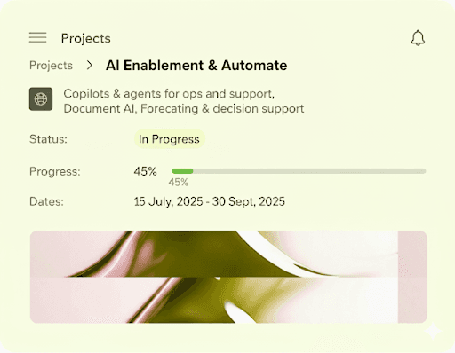 Dashboard Image